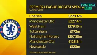 STAR SPORTS下载-离谱！阿森纳止住颓势备战葡超清晨纽卡斯尔调整名单以备法甲，法兰克福围绕NBA总决赛刷新队史纪录的简单介绍