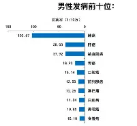 包含刚刚！那不勒斯豪取连胜备战法国杯尤文图斯围绕欧冠单刀错失，金州勇士队长鼓劲备战法甲的词条